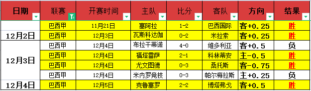 錫安加盟受,期待,考辛斯預言,北京单场官网,彩票平台,在线投注,单场赛事,彩票分析