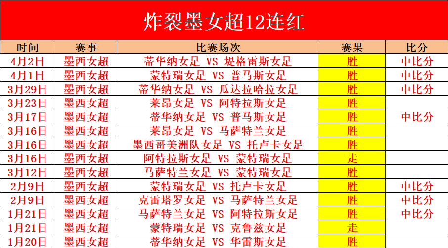 推荐,周六,葡超前瞻,北京单场官网,彩票平台,在线投注,单场赛事,彩票分析