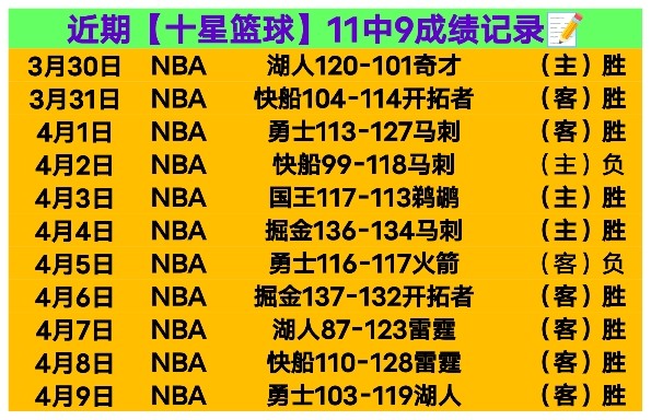 蒙扎对阵恩,特拉,阵容优势分,北京单场官网,彩票平台,在线投注,单场赛事,彩票分析