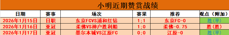 质合分析,大乐透,期专家质合,北京单场官网,彩票平台,在线投注,单场赛事,彩票分析