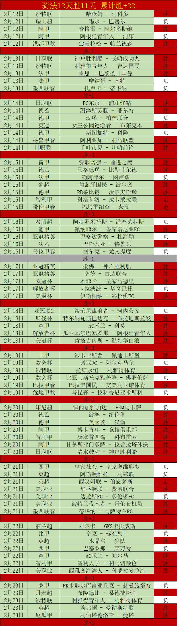 李方慧在亚,冬会上深情,拥吻双亲,北京单场官网,彩票平台,在线投注,单场赛事,彩票分析