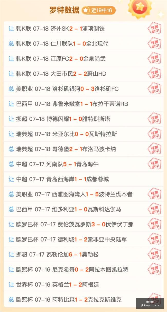 北京单场官,网彩票平台,突发变动引,北京单场官网,彩票平台,在线投注,单场赛事,彩票分析