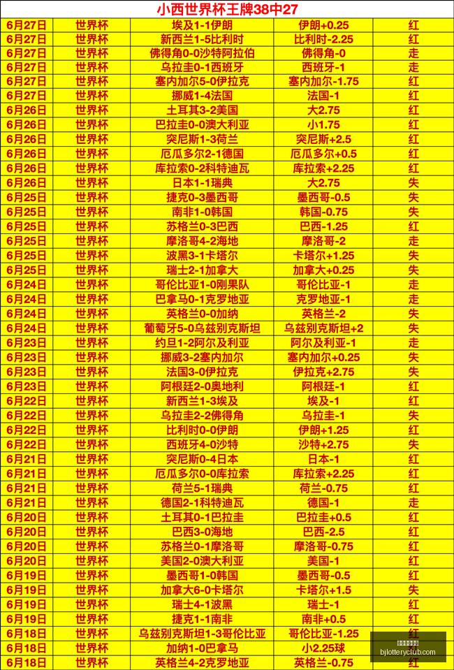 北京单场官,北京单场官网,彩票平台,北京单场官网,彩票平台,在线投注,单场赛事,彩票分析