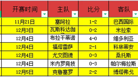 錫安加盟受期待，考辛斯預言體型優勢助热火崛起