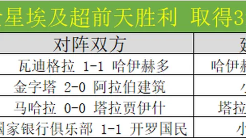 亚冬会男子500米短道速滑1／4决赛日程