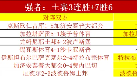 科技盛宴下的中学生足球狂欢盛典