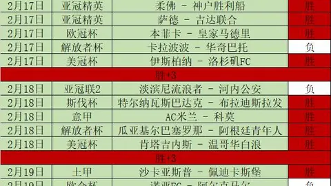 李方慧在亚冬会上深情拥吻双亲