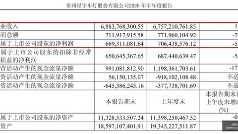 总决赛独步天下单场赛事：一场至少10断10帽的传奇之旅，历史仅此一例